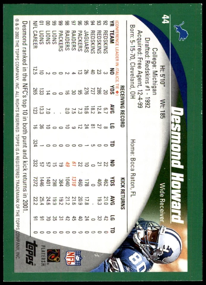Desmond Howard 2002 Topps #44 Detroit Lions NFL READ FREE SHIPPING AutographDen - Image 2 of 2
