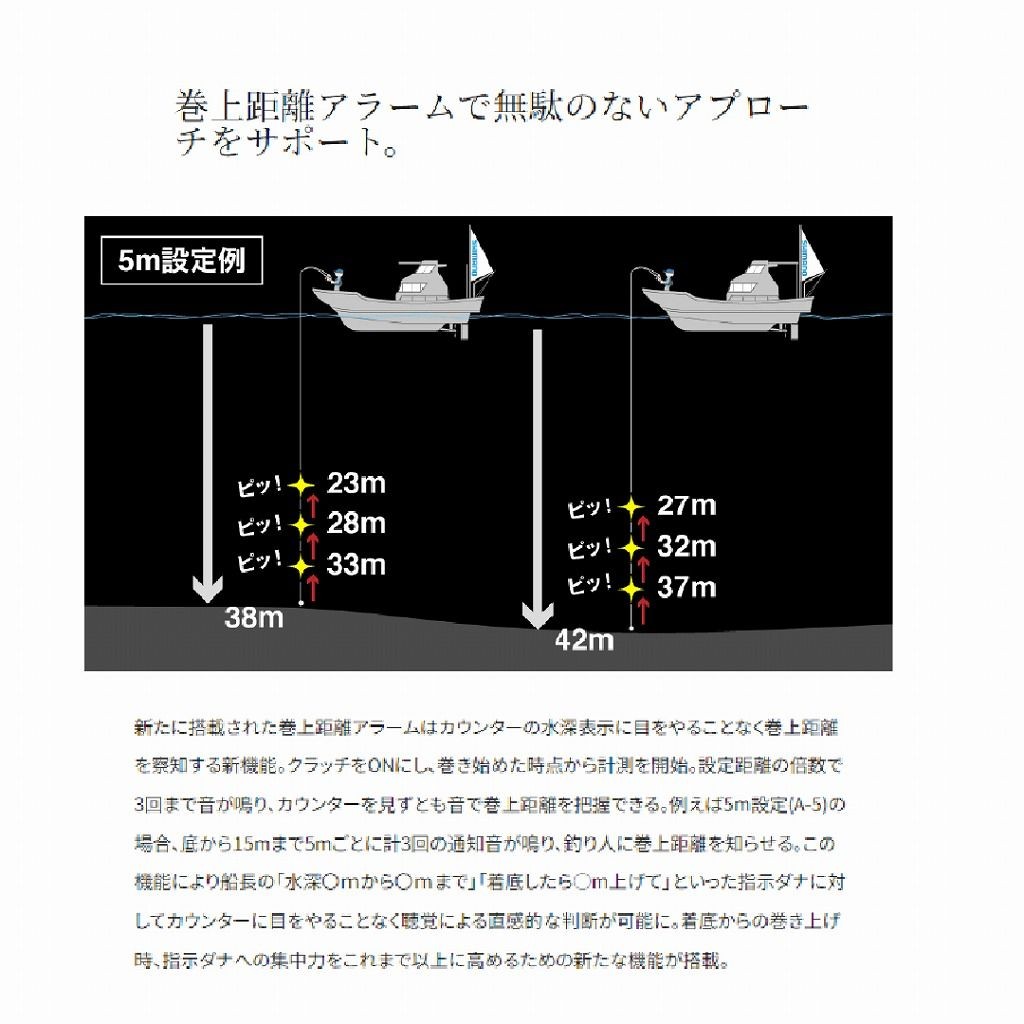 Shimano 24 Osea Conquest CT300PG Jigging Spinning Reel Used - Image 5