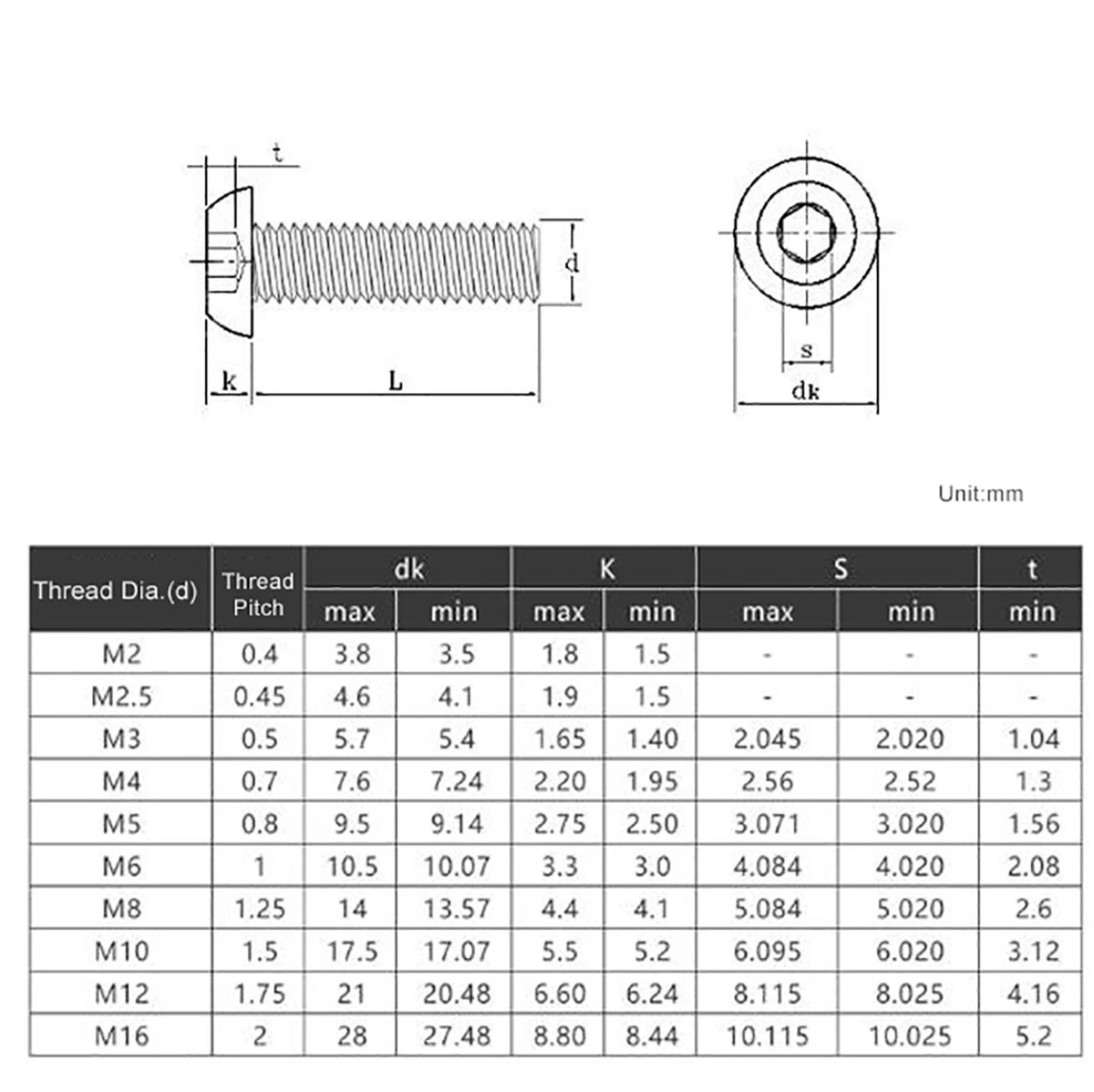 M2 M12 All Size Pan Button Head Allen Hex Socket Cap Screw Bolt A2 304 Stainless