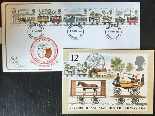 (GB-2161) GB 1980 FDC + PHQ Card Liverpool And Manchester Railway 1830-1980