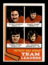 1974 O-Pee-Chee NHL #84 Redmond/Dionne/Hogaboam TL NM/NM+ X3538188