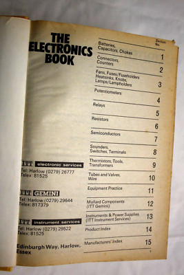 Zeitschrift mit dem Titel Commodore 64 Exposed 1984