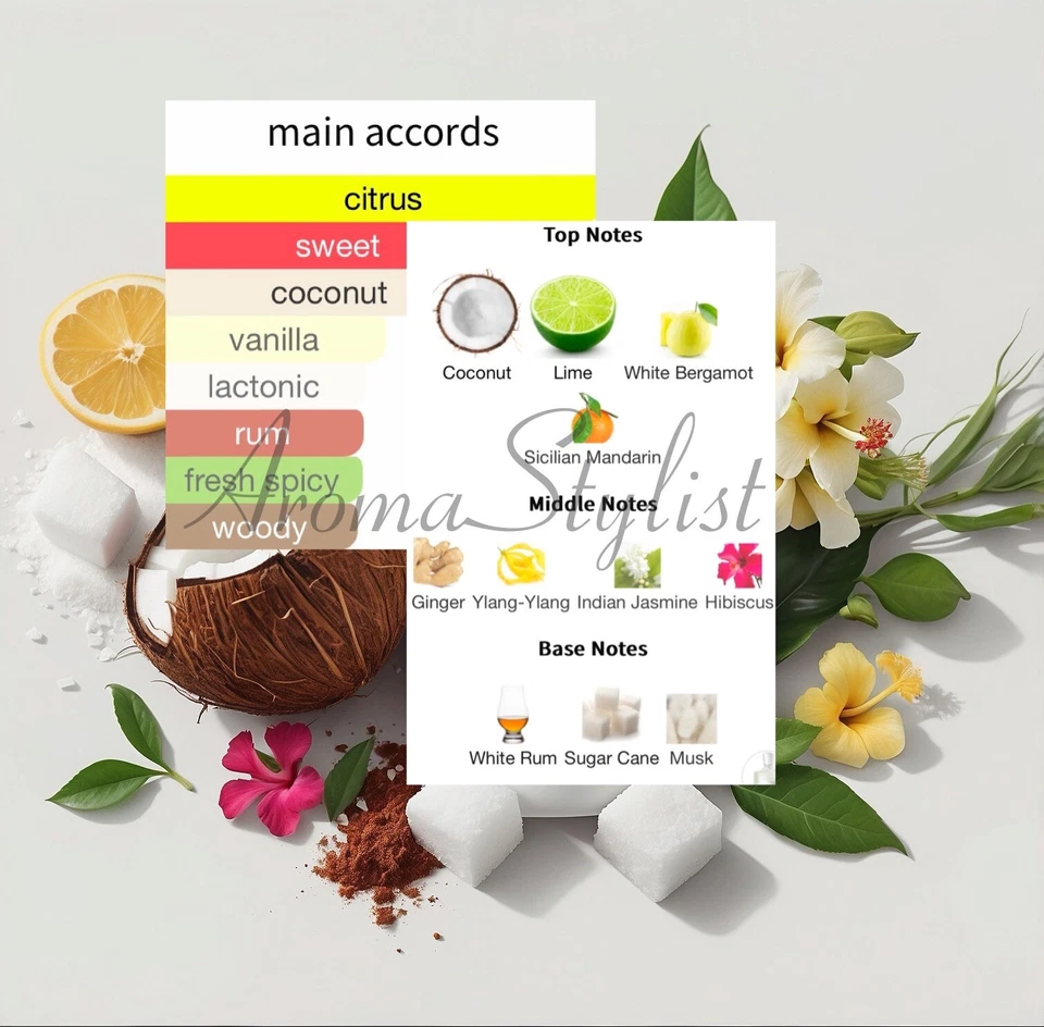 Virgin Island Water by Creed 2 ml frasco spray nuevo sellado de fábrica Foto 2 de 4