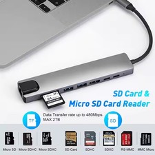 8 in1 Type C to USB-C 4K HDMI USB 3.0 Hub Adapter Cable Lead For MacBook Samsung