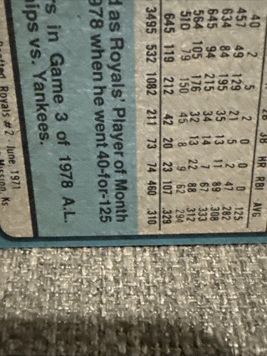 1980 Topps Set-Break #450 George Brett NR-MINT Royals bello vedi foto - Foto 17 di 19