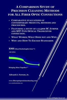 Comparison Study Of Precision Cleaning Methods For All Fiber Optic Connecti...