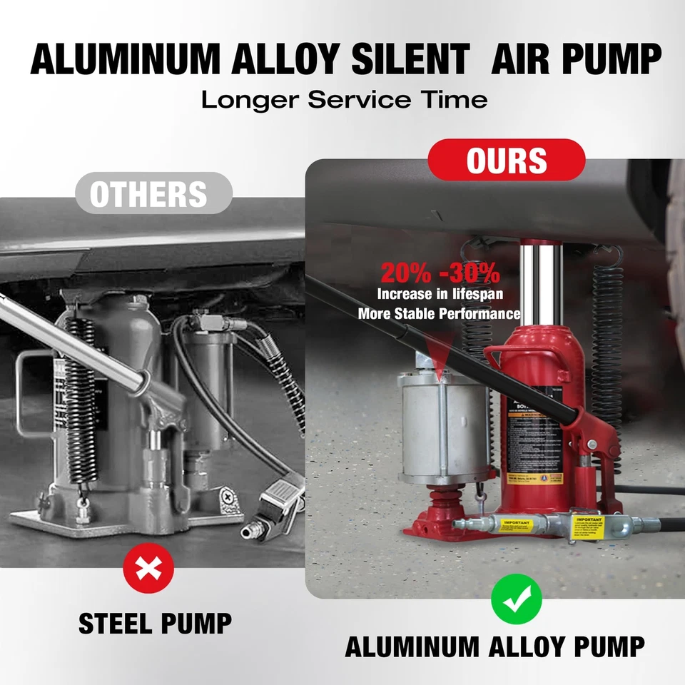 BIG RED 20 Ton(40,000 LBs) Torin Welded Pneumatic Air Hydraulic Car Bottle Jack - Image 2 of 4