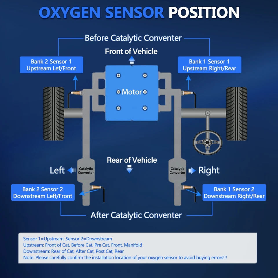 2Pcs Up&Downstream Oxygen Sensor For 2001 02 03 04 2005 Mercedes-Benz C320 3.2L - Image 4 of 4