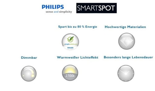 Philips Einbauspot 2-flammig Power LED Dimmbar 2700K IP21 - Bild 2 von 3