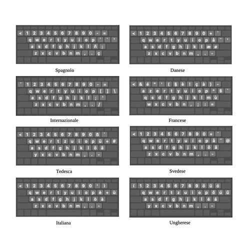 Apple MacBook Pro 16" M1 Pro 10-Core GPU 512GB Italiano Ricondizionato - Afbeelding 6 van 6