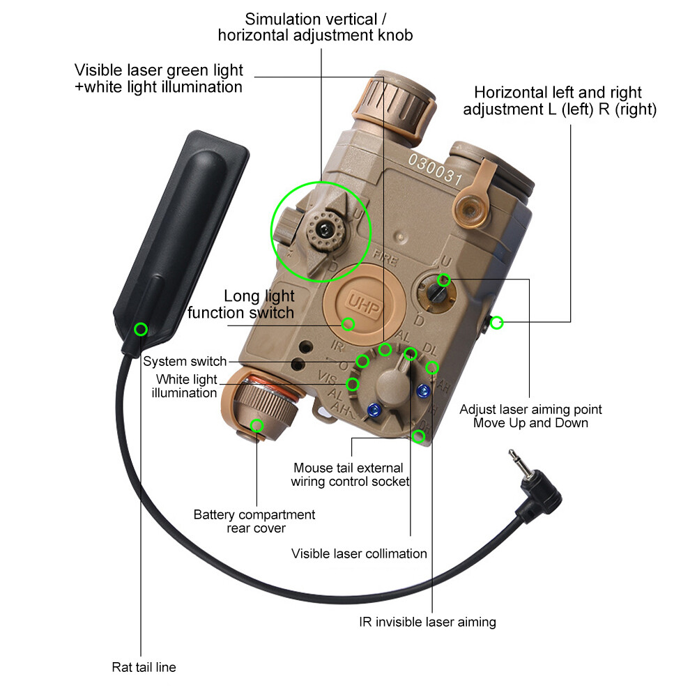 Wadsn Tactical Hunting PEQ UHP IR illuminator PEQ15 Green Dot IR Laser