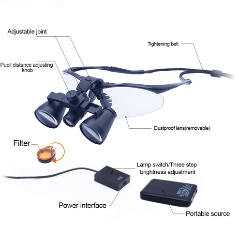 2.5X Dental Loupes with LED Headlight Two-way Spiral Magnifiers 340/420/500mm - Picture 15 of 52