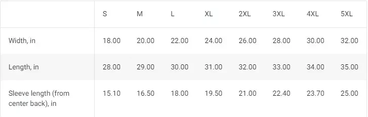 Billie Eilish Hit Me Hard And Soft The Tour Shirt 2024