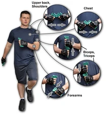 ISO SPORT NOVELTY GEAR = NEW GENERATION SUSPENSION TRAINER = TWO IN ONE ESPANDER