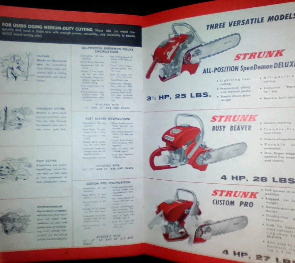 1960's Strunk Chainsaw & Other Tool Catalog, Very Good Condition, color Photo - Image 4 of 4