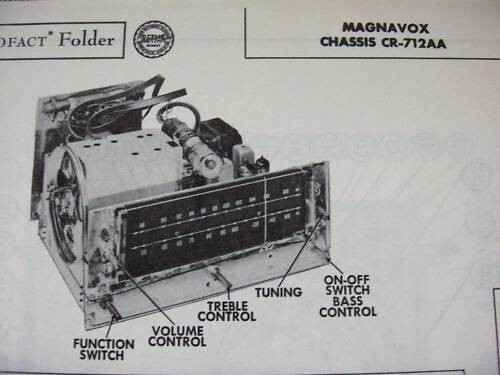 MAGNAVOX CR-712AA TUNER RECEIVER PHOTOFACT