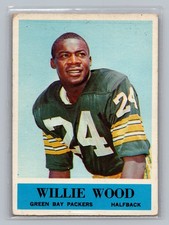 1964 Philadelphia Football Cards 19
