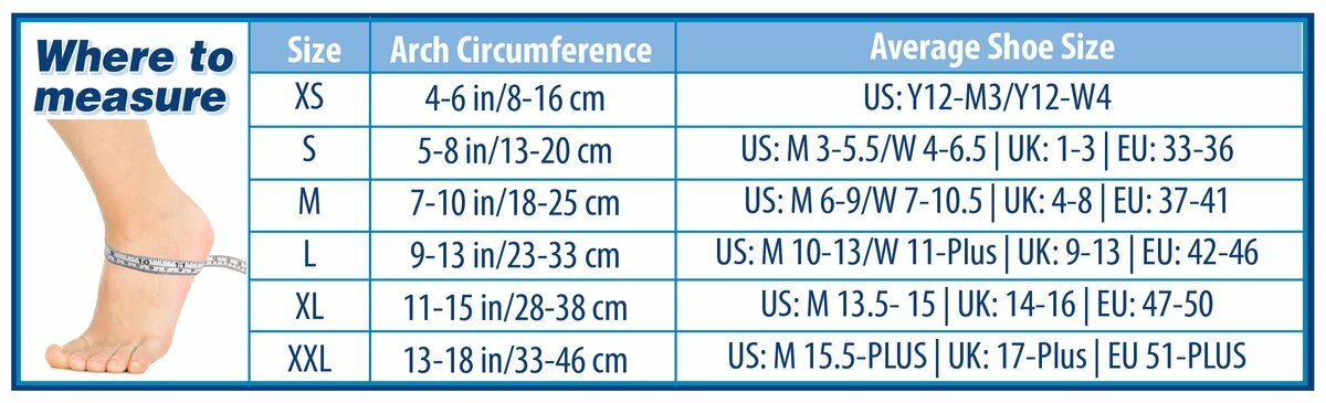 Inches Average American Male Foot Size Average Shoe Size For 12