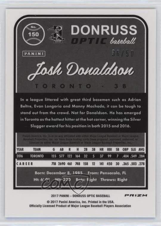 2017 Panini Donruss Optic Carolina Blue Prizm /50 Josh Donaldson #150 - Image 2 of 2