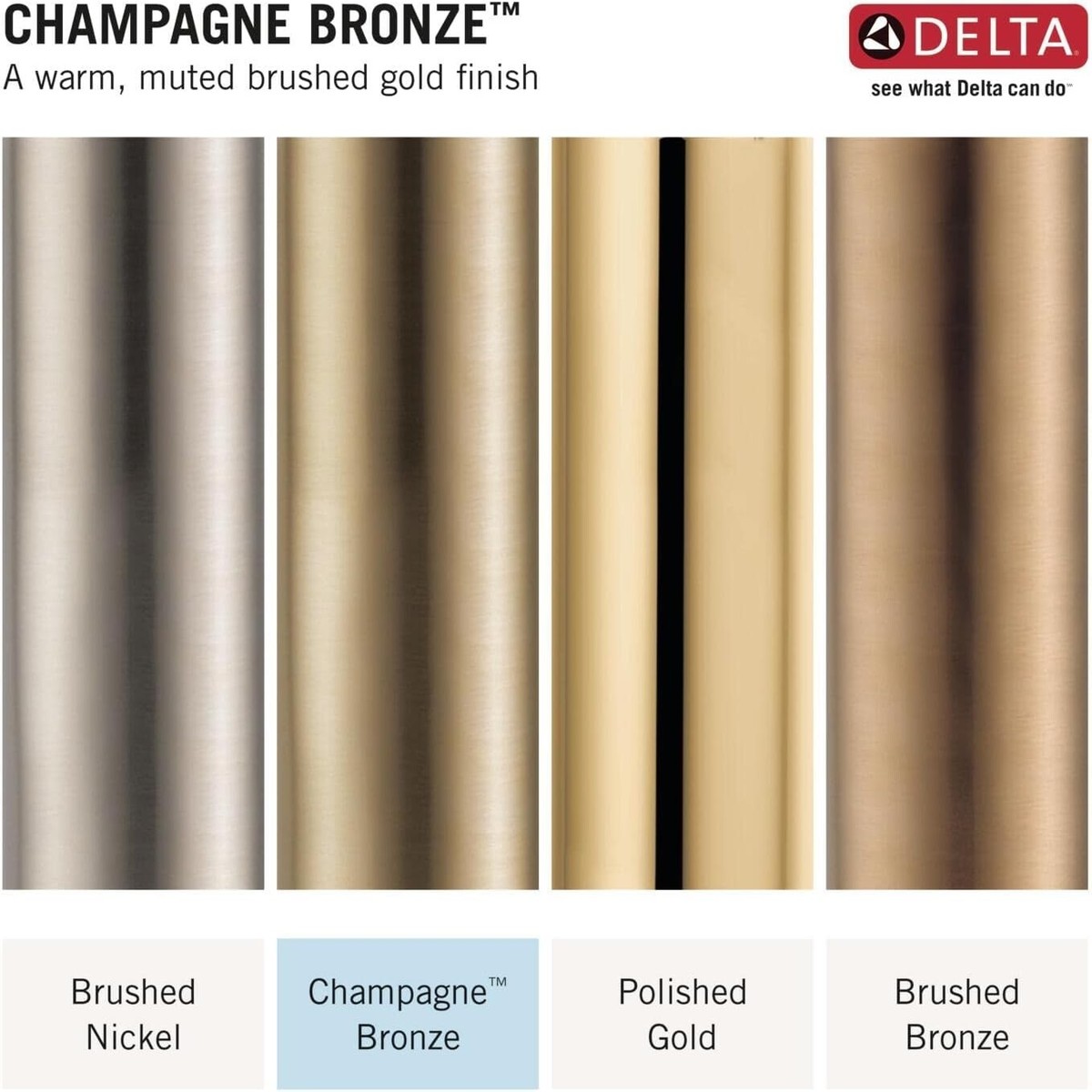 Drain de douche rond en plastique fini noir | Bath Depot