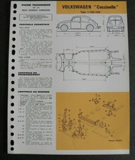 Revue technique Volkswagen COCCINELLE