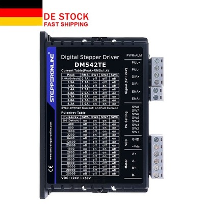 STEPPERONLINE Schrittmotortreiber 1.0 A-4.2A 24-50VDC für Nema 17 23 Motoren