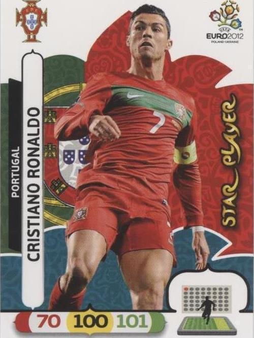 2012 Panini Adrenalyn XL UEFA Euro 2012 - Star Player
