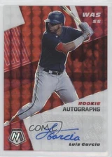 2021 Panini Mosaic Rookie Choice Fusion Prizm Luis Garcia V #RAM-LU Auto RC