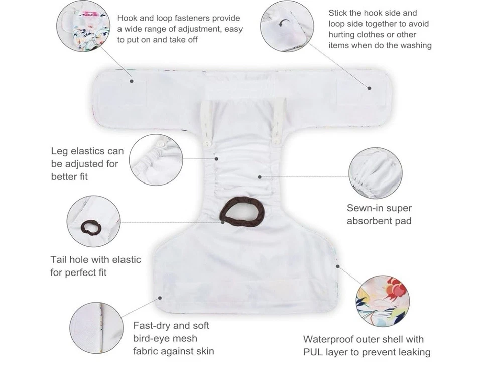 Cute Bone(MEDIUM)female Dog Period Diapers 3 Pack. - Image 3 of 4