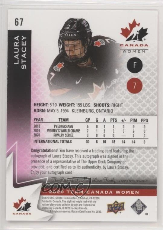 2020-21 Upper Deck Team Canada Juniors Women's WC Purple Autos Laura Stacey Auto - Image 2 of 2
