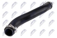 NTY Ladeluftschlauch GPP-SU-001 Gummi FüR Suzuki Swift 3 MZ EZ Ddis RS413D