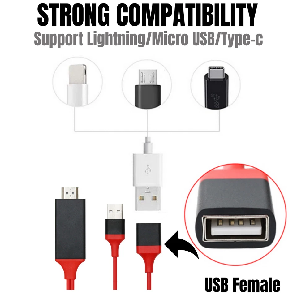 3FT 1080P MHL USB to HDMI HD TV HDTV Cable Adapter For Android iPhone Samsung LG - Image 3 of 4