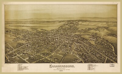 11895.Decoration Poster.Room wall.Home art design.1894 Chambersburg eye view map