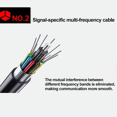 900/1800/2100MHz 2G / 3G / 4G Wzmacniacz sygnału telefonu komórkowego Wzmacniacz wzmacniacza Zestaw wzmacniaczy - Zdjęcie 7 z 12