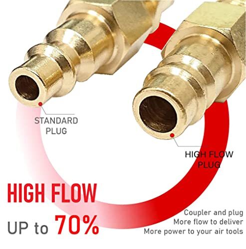 Brass Plug Kit High Flow Coupler Solid Brass Quick Connect Air Fittings Set New