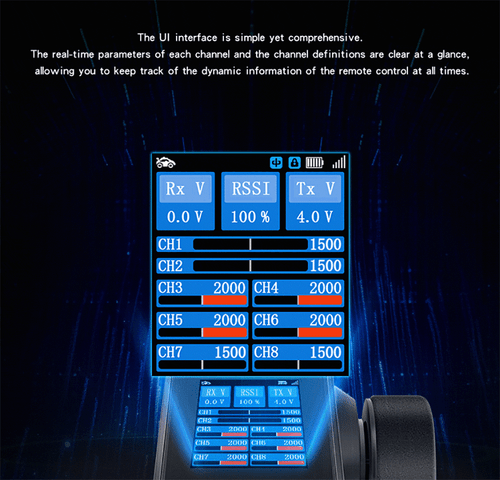 HotRC CT-8B 8CH 2.4G Digital F-08A Receiver Remote Controller For RC Car Boat - Picture 5 of 21