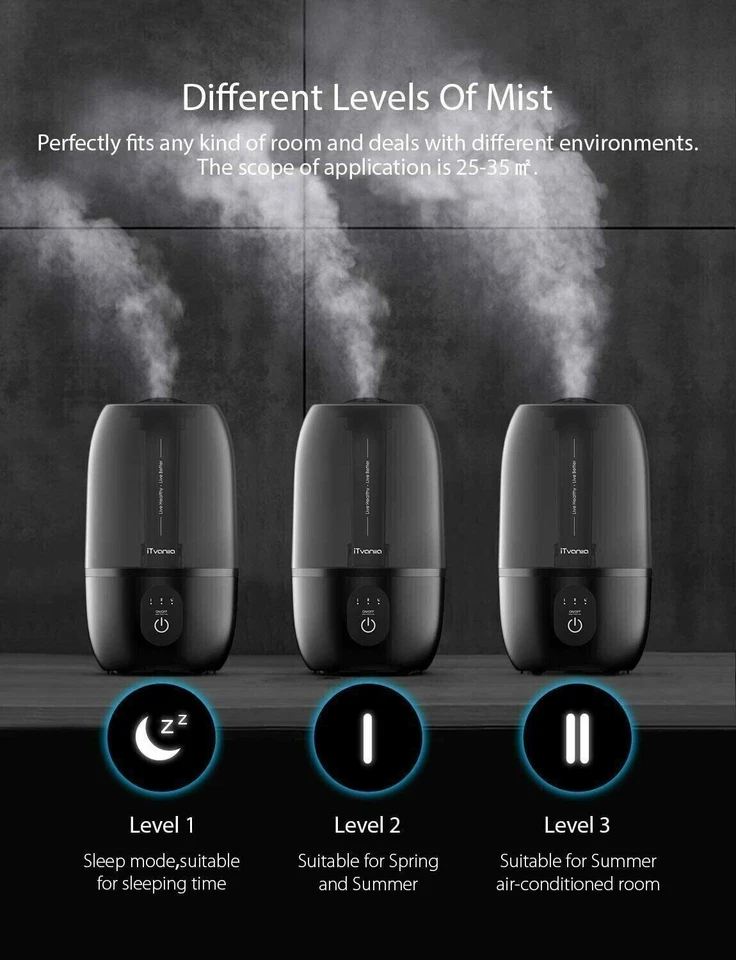 iTvanila Ultrasonic Humidifier HU-C1 - (Black) - Image 4 of 4