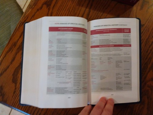 NKJV, Thompson Chain-Reference Bible, Handy Size, Leathersoft, Navy, Red Letter, - Imagen 11 de 16