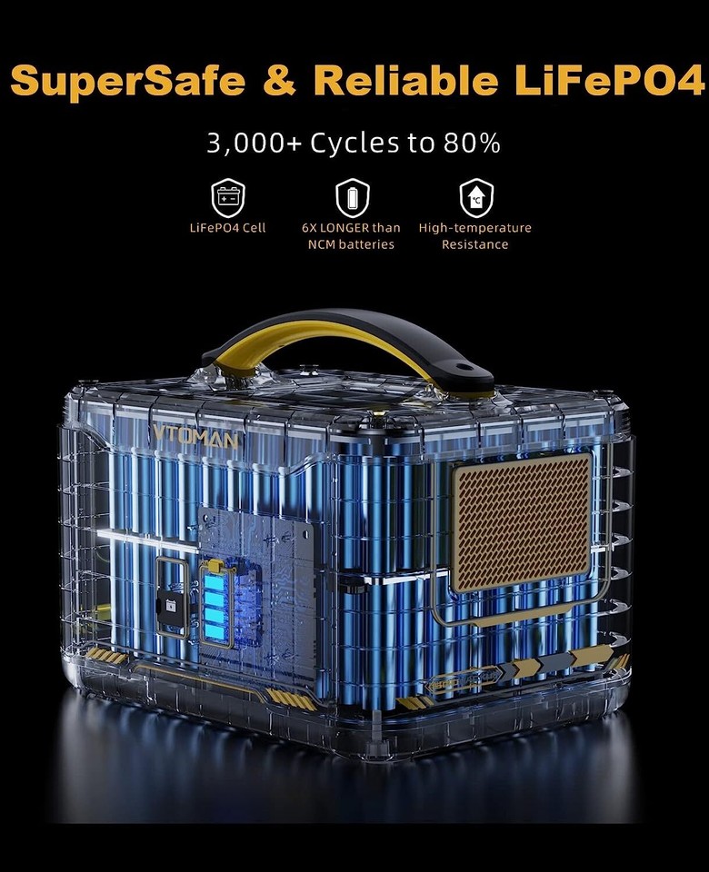 Buy VTOAN Jup 1500X Portable Power Station with 1*220W Solar Panel