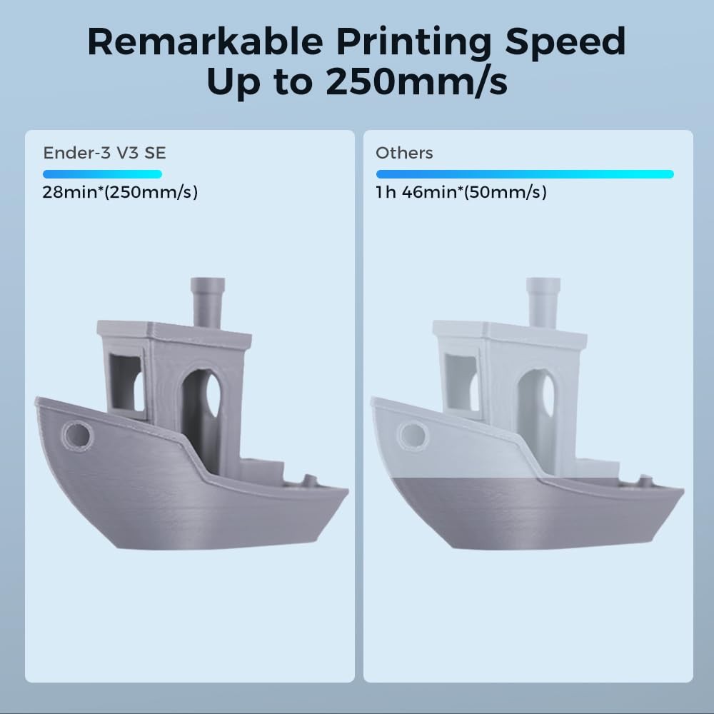 Creality Ender 3 V3 SE 3D Drucker 250mm/s Auto Leveling 8,66" Druckgröße - Bild 2