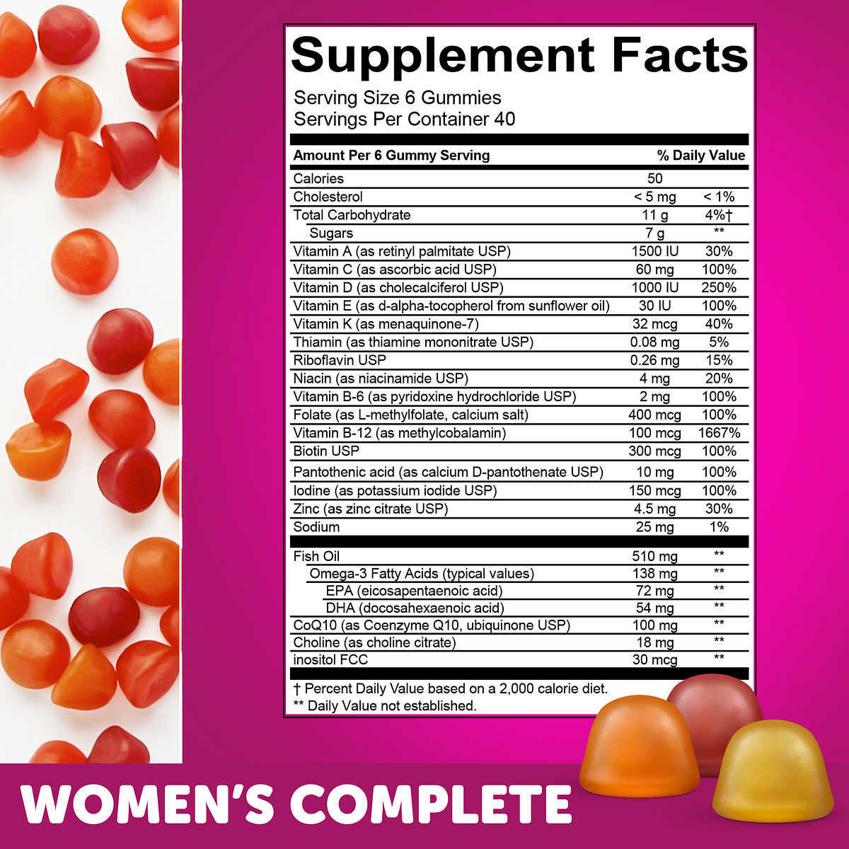 Smartypants Women