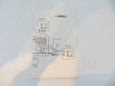 AMIGA MEMORY EXPANSION CARTRIDGE Connecting Instructions Sheet computer 