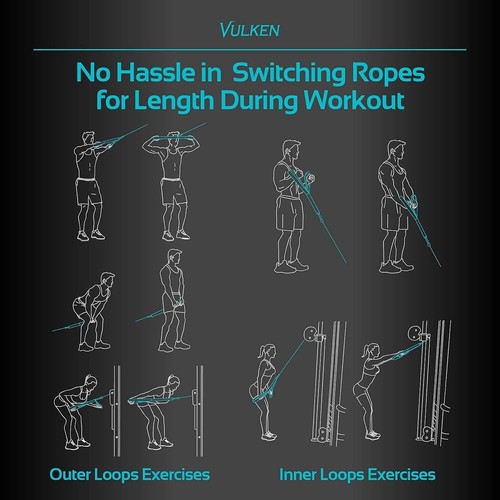 Ergonomic Triceps Extension Straps - Dual Length Pull Down Rope for Home Gym - Picture 7 of 9