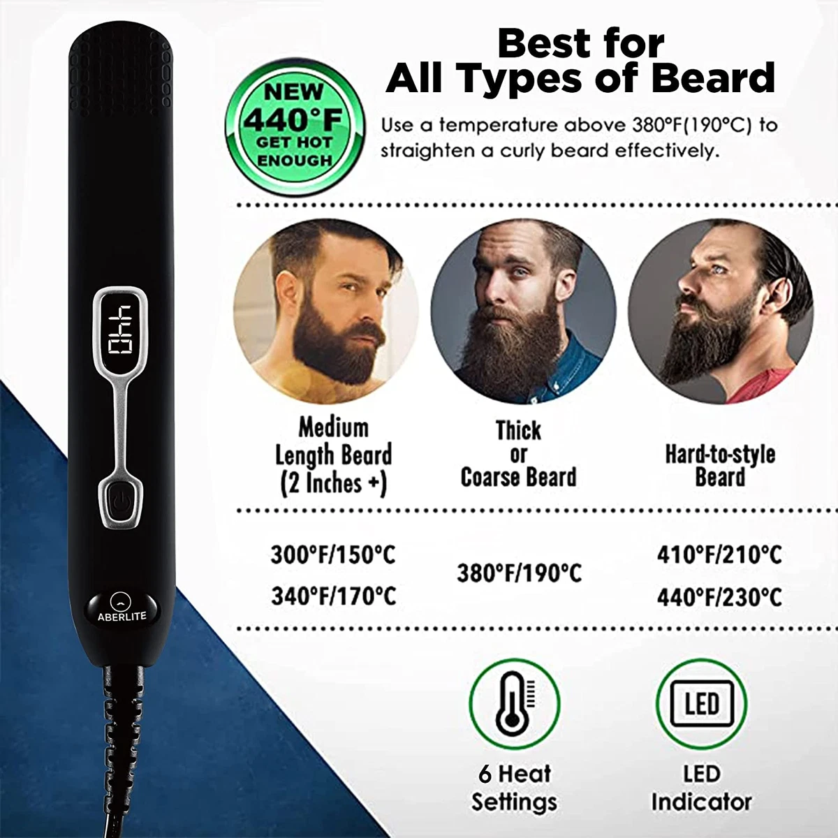 Where to buy top a beard straightener