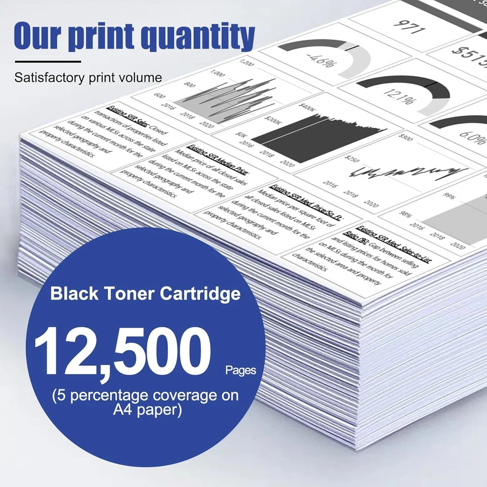 DR630 Drum Unit Replacement for Brother HL-L2300D 2305W MFC-L2680W L2685DW - Image 3 of 4