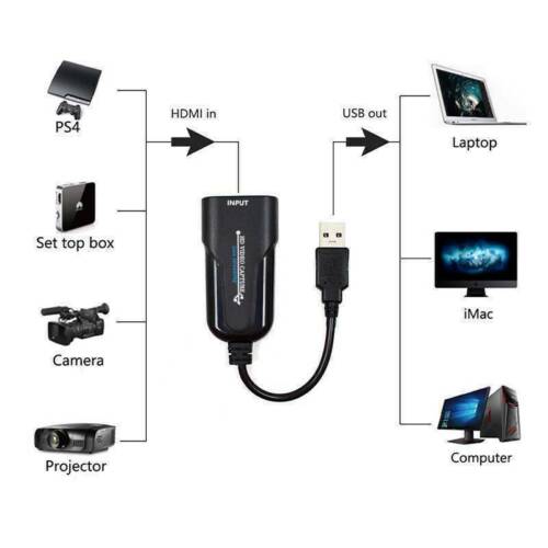 1080P 4K HDMI to USB 2.0 3.0 Video Capture Card Game Audio Video Live Streaming - Picture 10 of 18