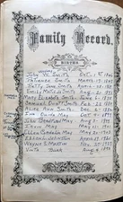 1876 Smith Family Bible With Family history And Genealogy (Bible Rescue #711)