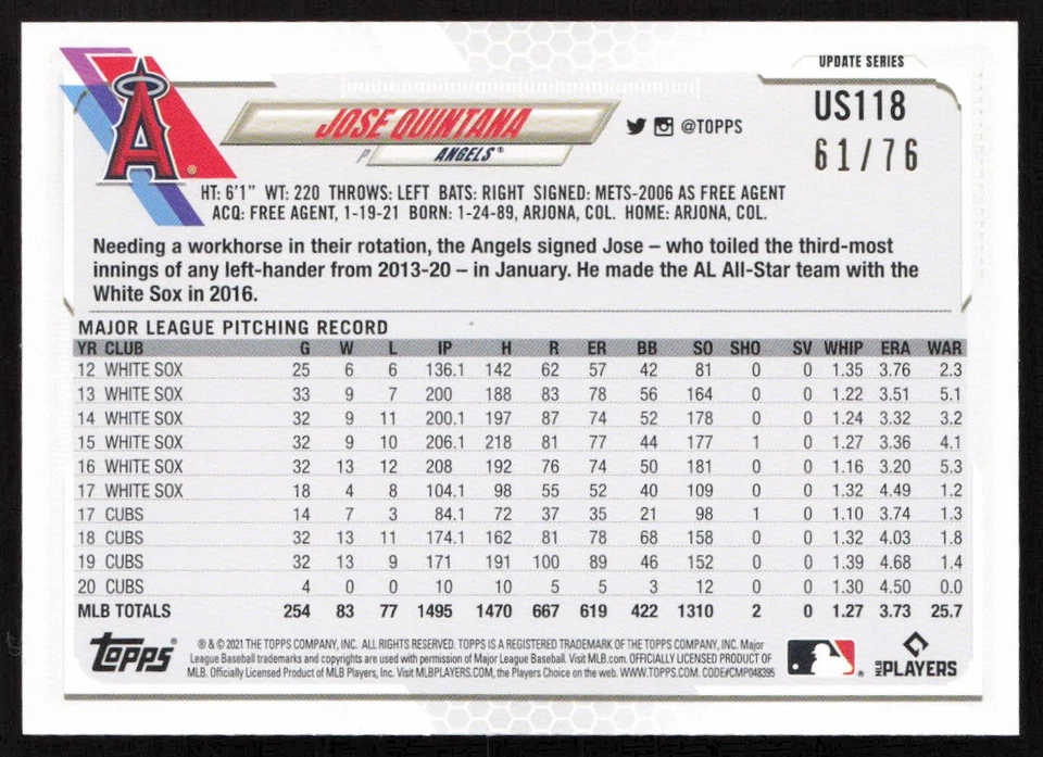 2021 Topps Update Independence Day #/76 Jose Quintana #US118 Los Angeles Angels - Image 2 of 2