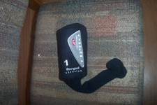 BRAND NEW Mitsushiba Ti pro forged titanium driver headcover