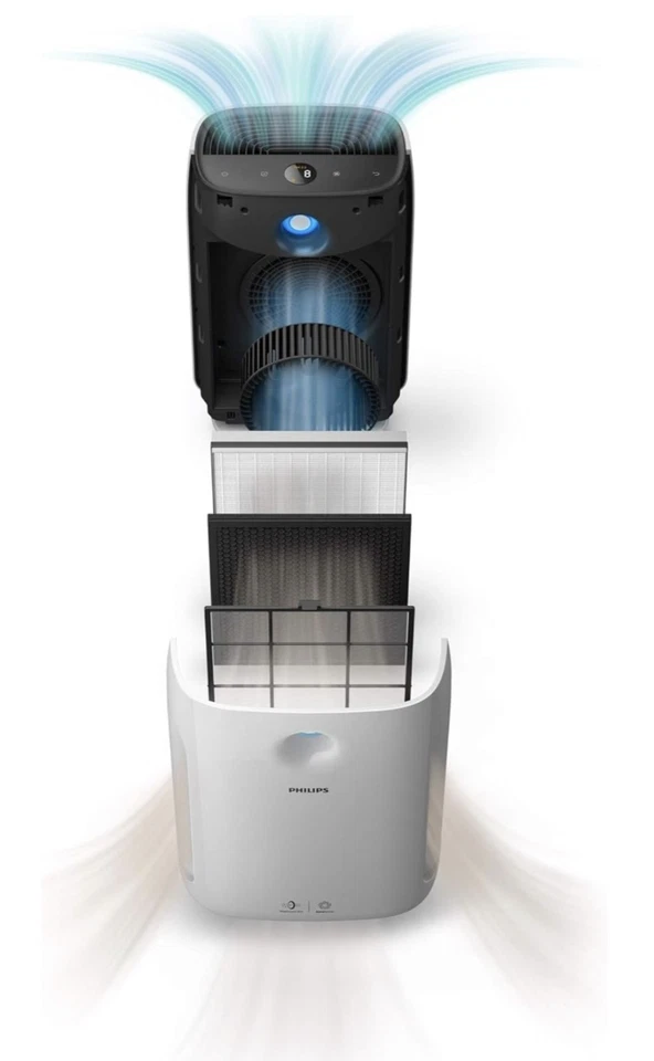 Philips AC2887/10 air purifier for allergy sufferers up to 79m², CADR 333m³/h - Bild 4 von 4